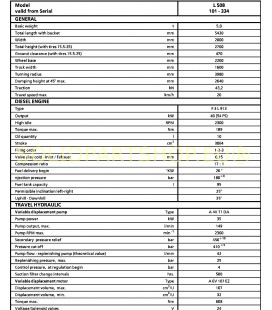 Technical Data