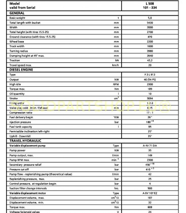 Technical Data