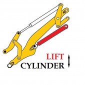 LIFT Cylinder
